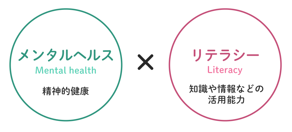 メンタルヘルス×リテラシー